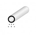 Tube Plastique Rond / Round Plastic Tubing 1000 * 1 * 2 mm