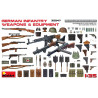 German Infantry Weapons & Equipment 1-35