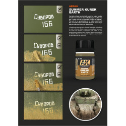 Sol été  kursk/ Summer Kursk soil 35ml