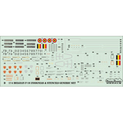 Belgian F-16 30th OCU anniversary 1/48