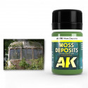 Enamel Deposits Moss Deposit 35ml