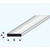 Profilé Plastique Plat / Plastic Profile Strip 1000 * 2 * 4.5 mm