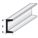 Profilé plastique en U Channel Plastic Profile 1000 x 1.5x3mm