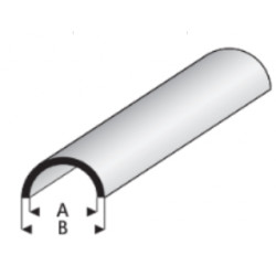 Demi Tube Plastique Rond / Half Round Plastic Tubing 1000 * 1.53 * 0.06 mm
