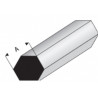 Profilé Plastique Hexagonal plastic profile 1000 x 3mm