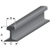 Profil Rail 1000 x 1,95x1,05x1,80mm