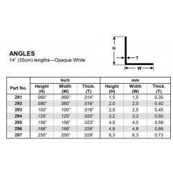 Profilé 'L' Angle 1.5 mm (4p.)