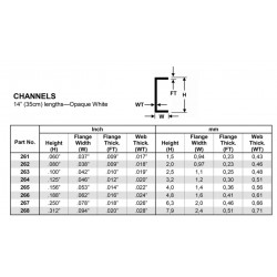 Profilé 'U' Channel 6.3 mm (3pces)