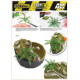 Dry Fern 1/48-1/32-1/35-90, 75, 54 mm