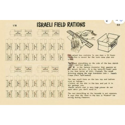 Israeli Field Rations 1-35