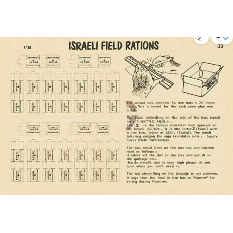 Israeli Field Rations 1-35