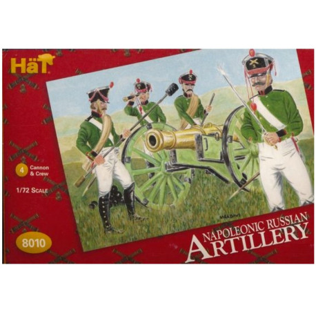 Russian artillery 1/72
