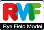 RFM